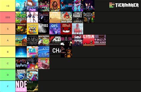 Definitive indie games Tier List (Community Rankings) - TierMaker