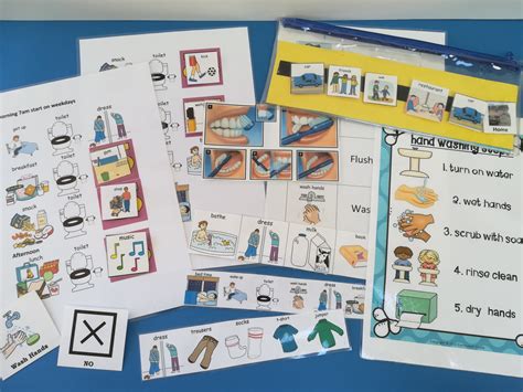 Using visual aids to support understanding - The Autism Page