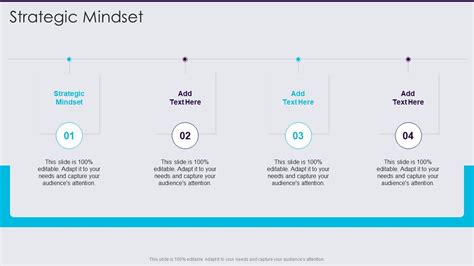 Strategic Mindset In Powerpoint And Google Slides Cpb PPT Template