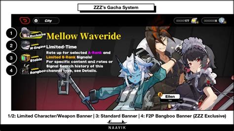 Dissecting HoYoverse's Newest Gacha Engine