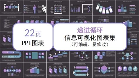 Progressive Cycle Information Visualization Ppt Chart Google Slide and ...