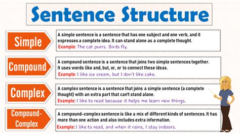 How to structure a ‘first 5 minutes’ guide for new competitive game players?