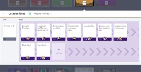 Indie dev: practical tips to avoid scope creep?