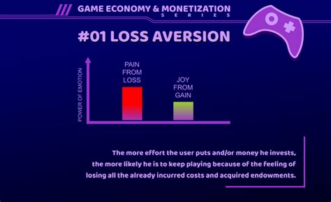 Game Economy &amp; Monetization - Loss Aversion - Ivan Fortunov