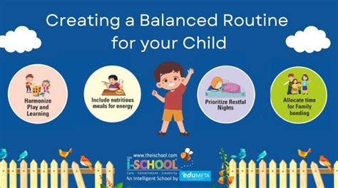 Maintaining a Balanced Routine for Your Child - Top Play School In India