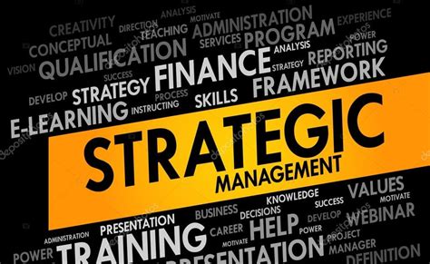 Strategic Management
