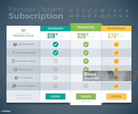 Subscription Package Options Pricing Comparison Stock Illustration ...