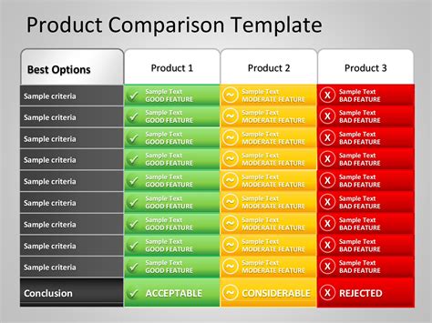Comparison Chart Template Free