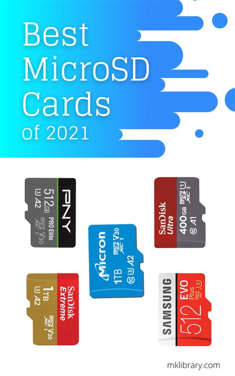 The Best MicroSD Cards: Updated July 2022