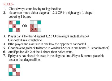 Game Design on Behance