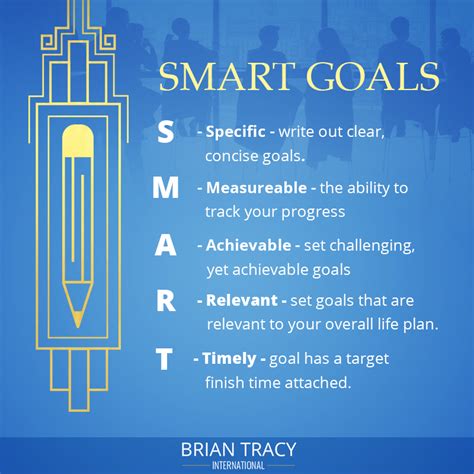 SMART Goals 101: Get Examples, Templates & A FREE Worksheet