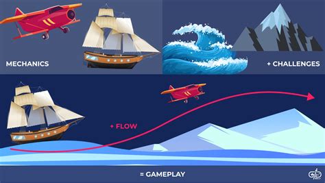 Video Game Mechanics: A Beginner's Guide (with Examples)