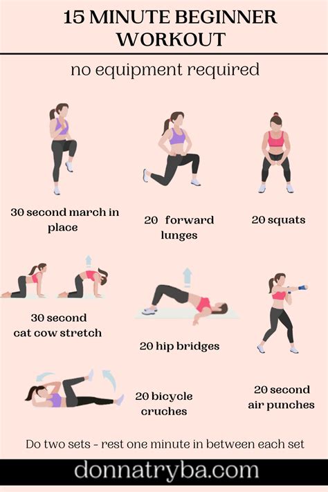 Easy Workout Routine At Home For Beginners at George Maple blog
