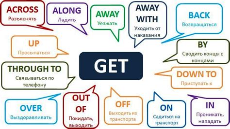 How to get instant alerts for game deals & reliable codes for wishlist games?