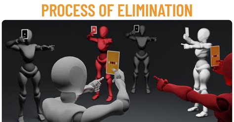 Process of Elimination | Board Game | BoardGameGeek