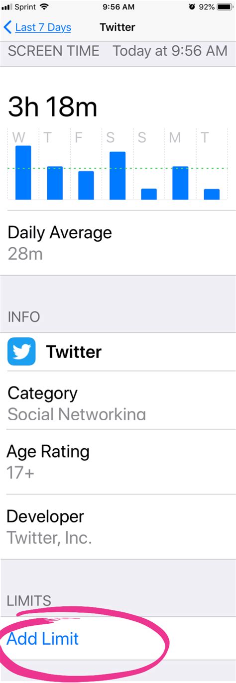 Screen Time and You: How Do You Limit Your Screen Time As an Adult?