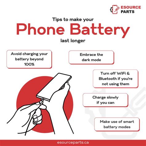 Phone Battery Tips: Maximize Battery Life