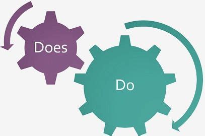 How do you structure a game beginner guide to prevent overwhelm and teach core gameplay?