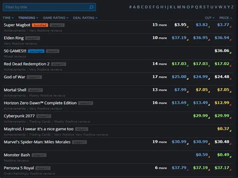 8 Best Websites To Get Video Game Deals | TL Dev Tech