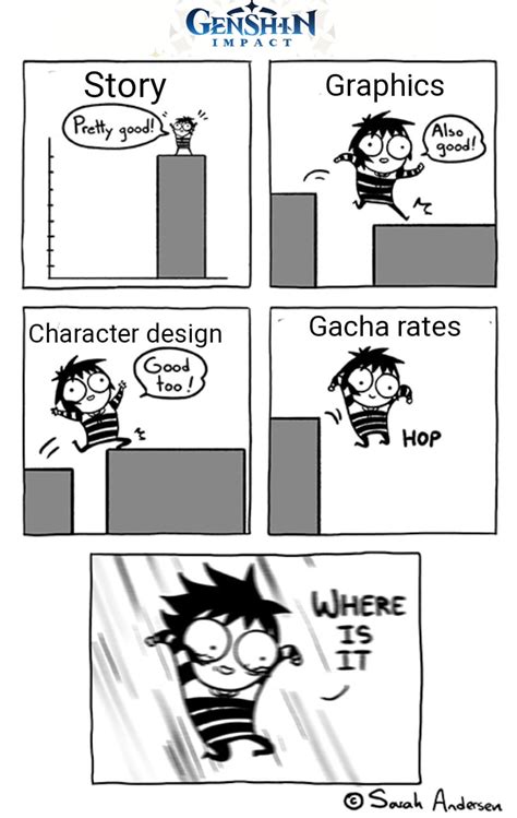 The gacha rates.... : r/goodanimemes