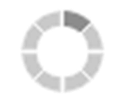 Early tumor shrinkage identifies long-term disease control and survival ...