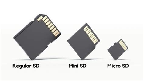 Mastering Mini SD Cards: Your Ultimate Guide to Formatting with Ease