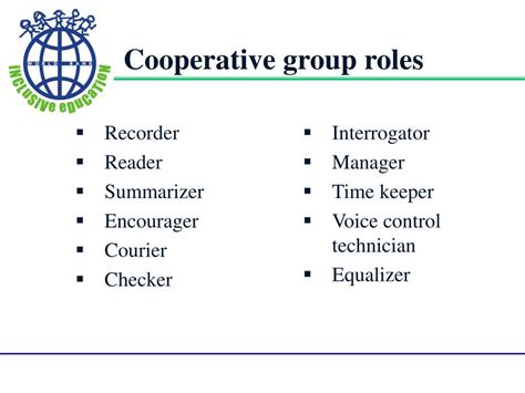 PPT - Unit 2: Cooperative Learning PowerPoint Presentation, free ...