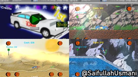 Complete Game Development Roadmap - AAA Guide Included - Saifullah ...