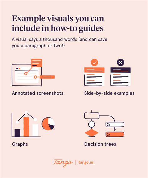 9 Steps To Create Effective How-To Guides in 2023 | Tango - Create how ...