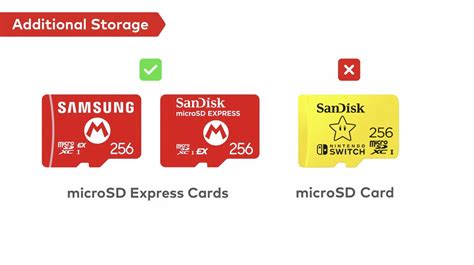 Guide: The Best microSD Express Cards For Nintendo Switch 2 – NintendoSoup