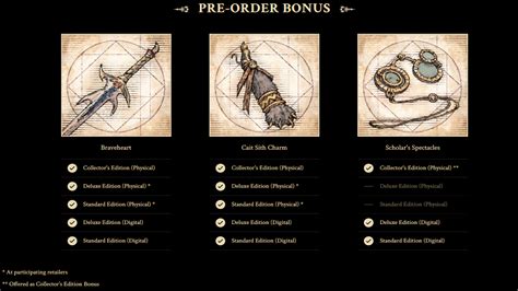 All Final Fantasy XVI pre-order bonuses &amp; rewards