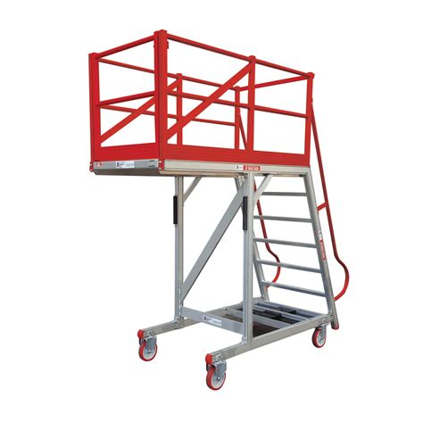 Rolling Stock Maintenance with Cantilever Platforms | SafeSmart