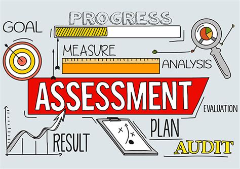 Educational Assessment Clipart