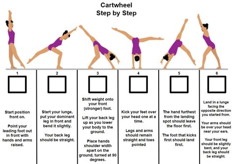 6-Step Guide to Perfect Cartwheel: Ideal for SEN Students