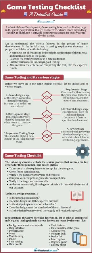 Game Testing Checklist Infographic | PDF | Video Game Genres | Video Gaming