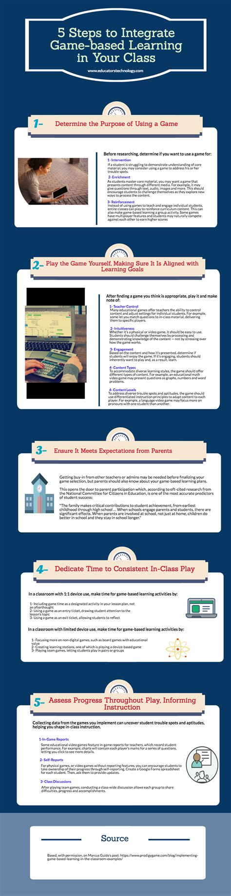 5 Steps to Implementing Game-Based Learning in the Classroom [+ Game ...