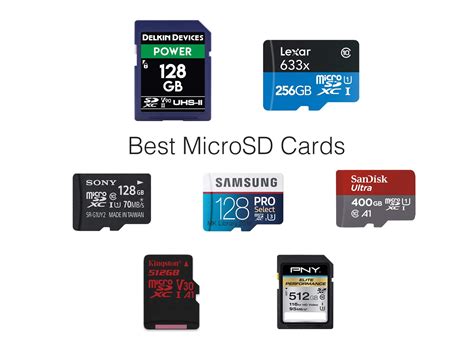 expozície slabý známosť micro sd karta 128gb benchmark druhý Po pravde ...