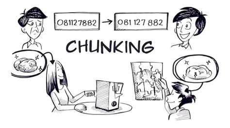 Chunking: Learning Technique for Better Memory and Understanding ...