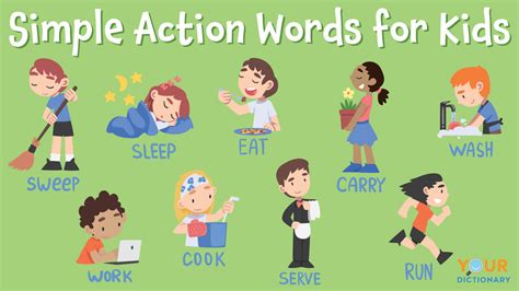What are the action words? – Fabalabse