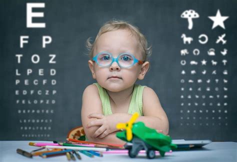 Myopia In Kids: Reasons, Signs, Diagnosis &amp; Treatment