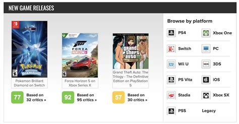 9 Top Game Review Sites For Expert Gaming Reviews [2025]