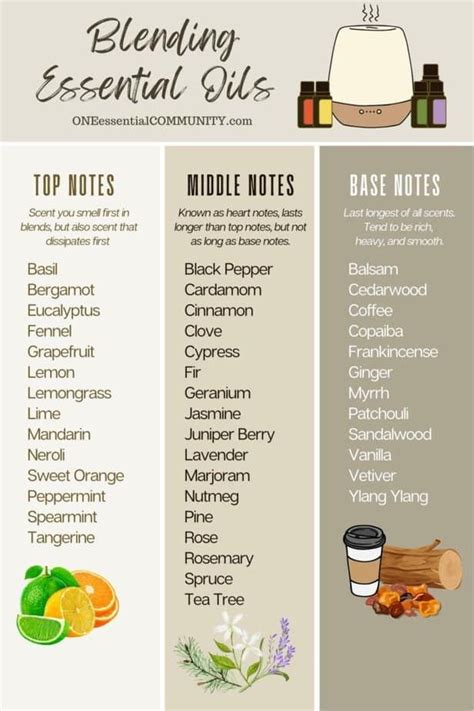 Essential F2P strategies for gacha game progression without spending cash?