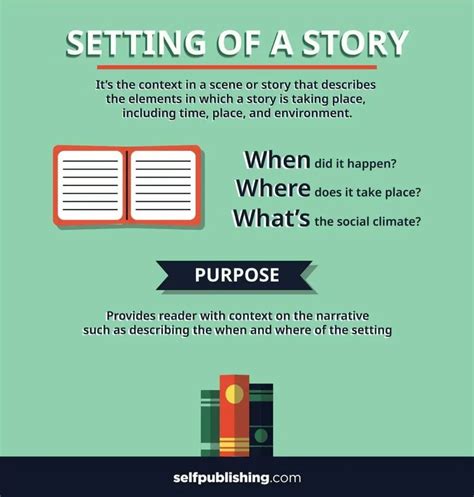 Setting of a Story: How to Create an Immersive Story Setting