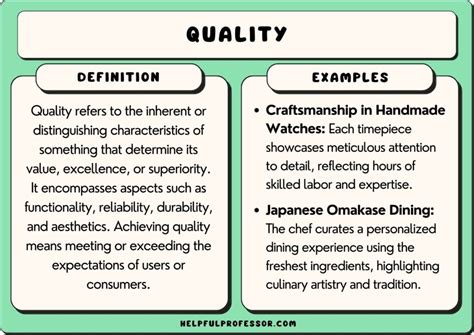 What Is Product Quality Definition Meaning Importance