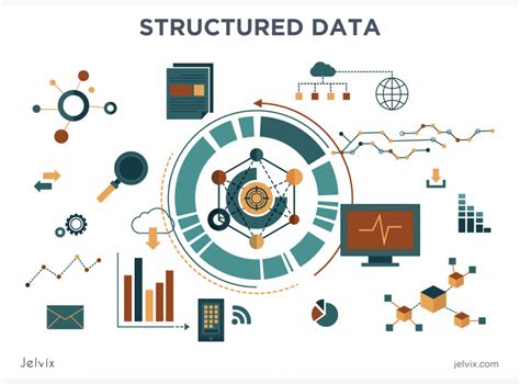 Structured vs Unstructured Data - What Are The Key Peculiarities?