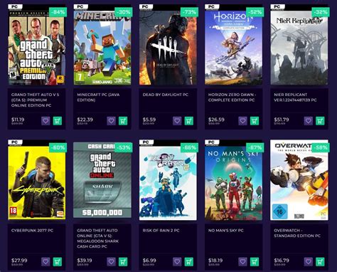 The 5 Best Steam Key Sites to Buy Games Cheap – Voltcave