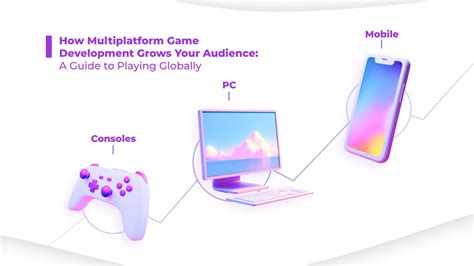 How Multiplatform Game Development Grows Your Audience: A Guide to ...