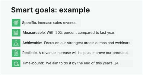 SMART goals: the essential guide [+ Free template]