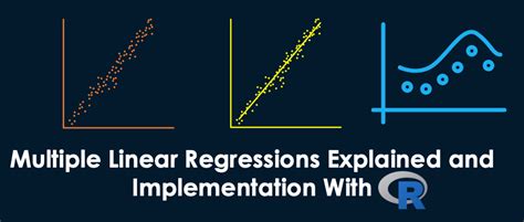 Multiple Linear Regression in R: Tutorial With Examples | DataCamp