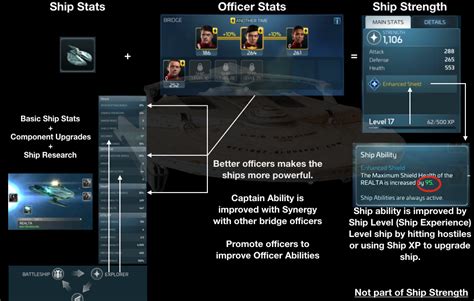NCC1887 Educational Library: Getting Started #1 - Basic Game Mechanics